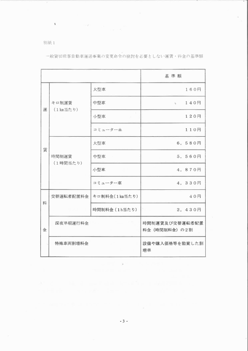 運賃料金表R6.6.10.jpg
